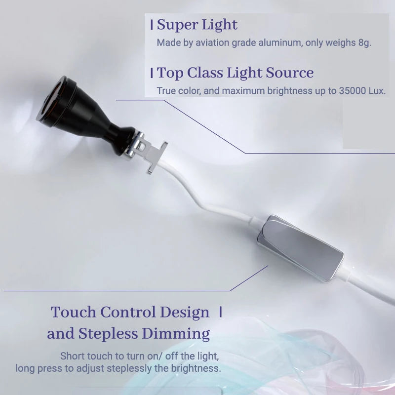 Eighteeth Softouch Surgical Loupes Head-Mounted Lighting
